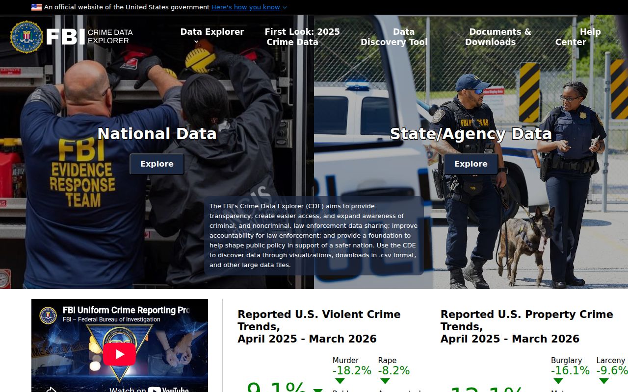Tallapoosa criminal record context in the FBI Crime Data Explorer